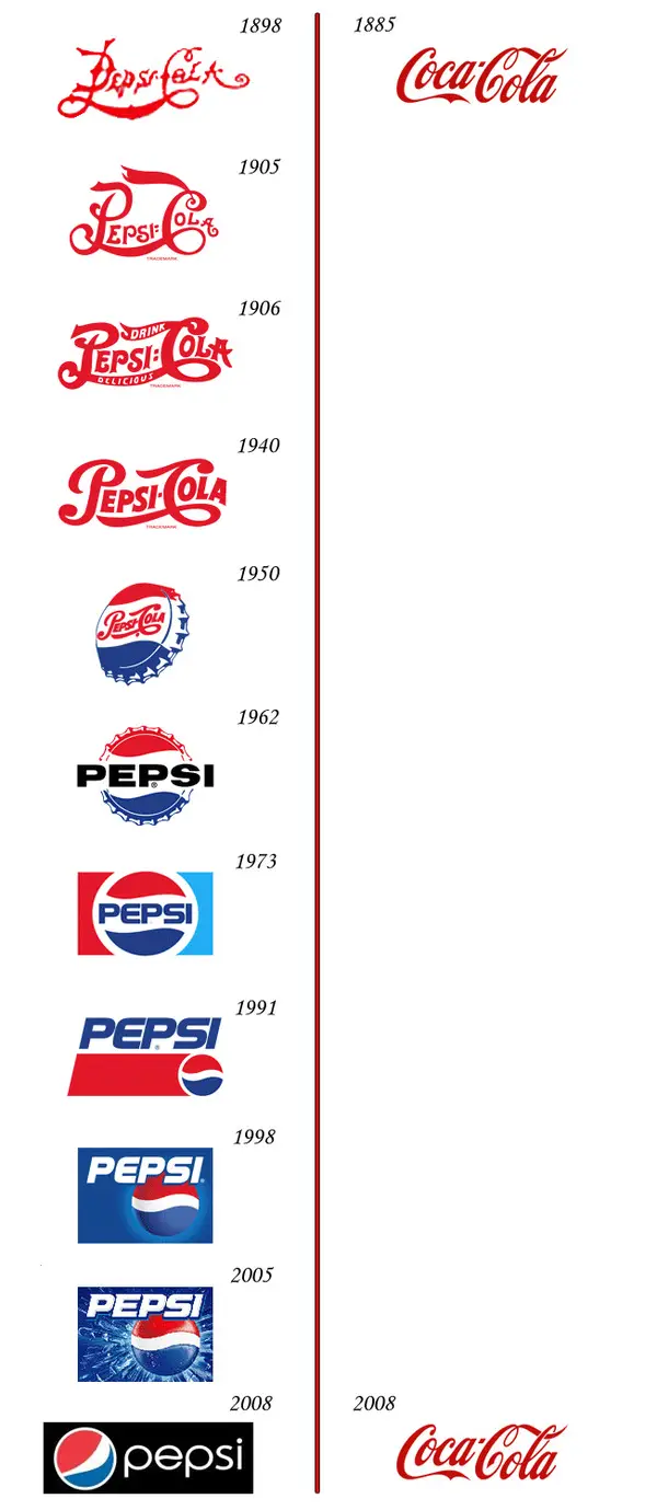 pepsi-logo-vs-coke-logo.jpg